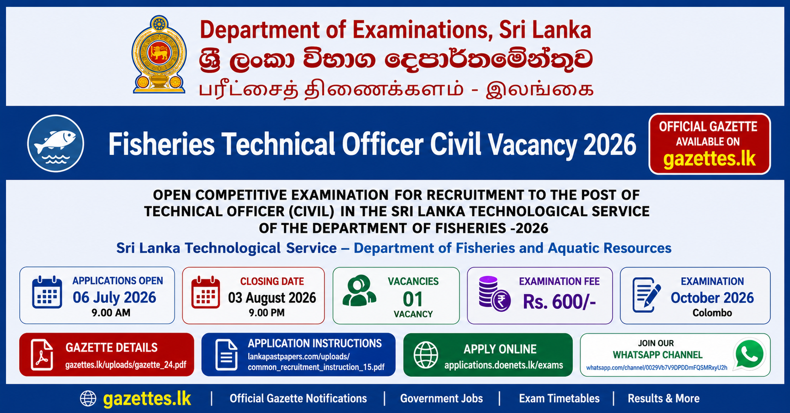 Fisheries Technical Officer Civil Vacancy 2026