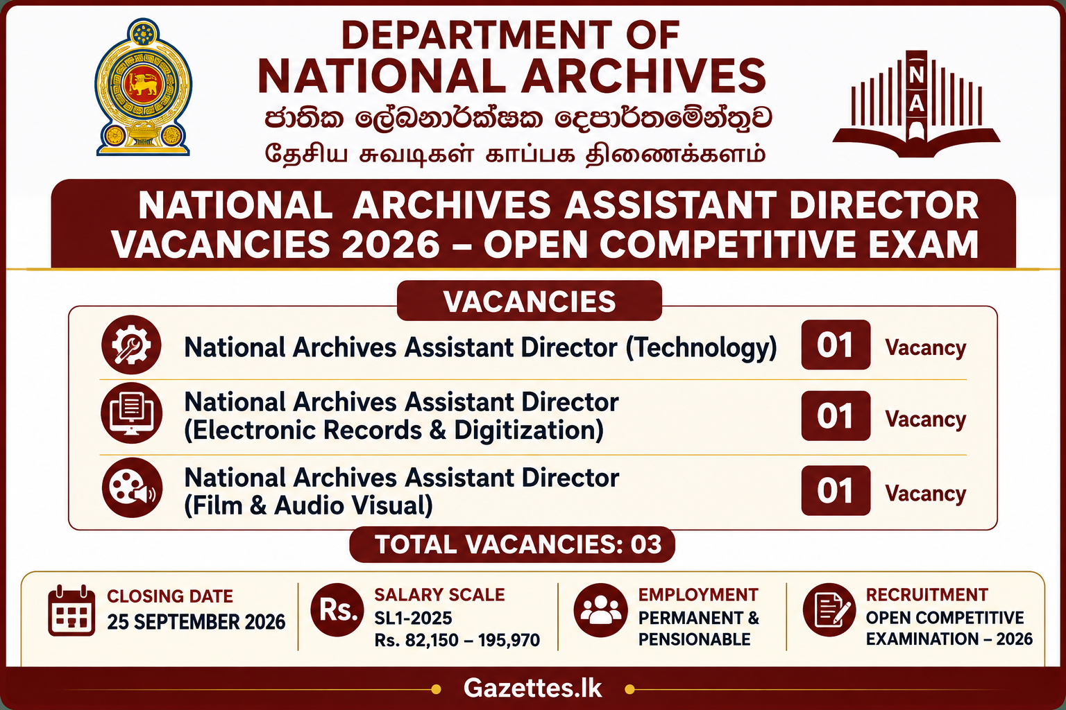 Department of National Archives - National Archives Assistant Director Vacancies 2026